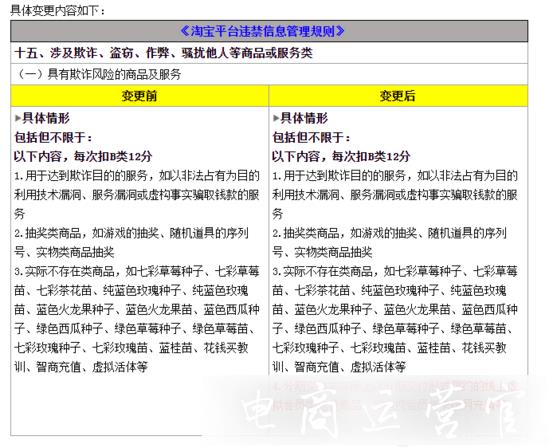 淘寶新增禁止賣家分期交付線上虛擬會員類充值商品